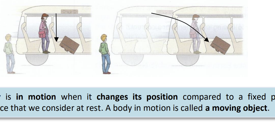 MOTION