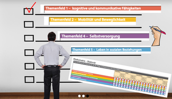 Die SIS in der Pflege: Alles, was Sie wissen müssen!