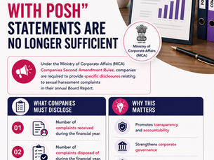 Beyond Compliance: Strengthening Transparency in POSH Through Mandatory Board Report Disclosures