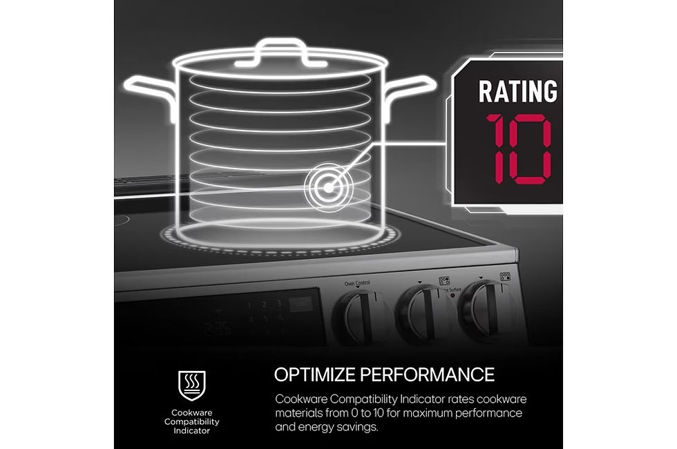 Thumbnail: 36" Induction Cooktop in Black Ceramic