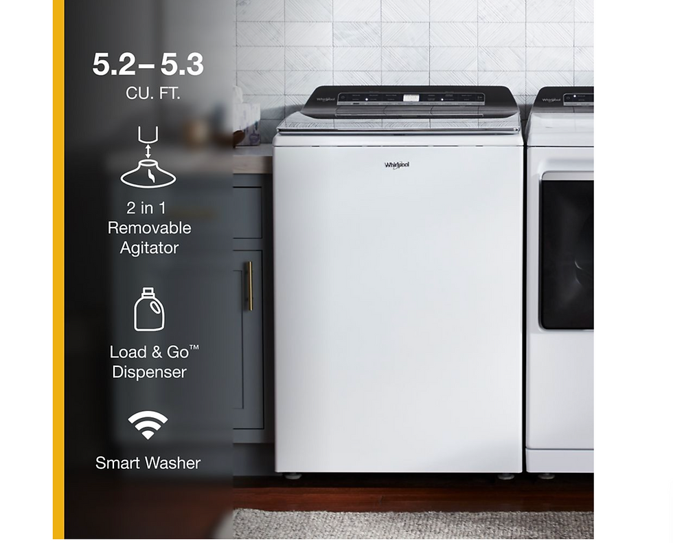 Thumbnail: 5.2 - 5.3 cu. ft. Top Load Washer with 2 in 1 Removable Agitator White WTW8127LW
