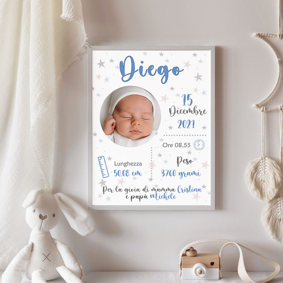 Miniatura: Quadretto Nascita Bambino Personalizzato con Foto – Regalo per Neomamma e Papà