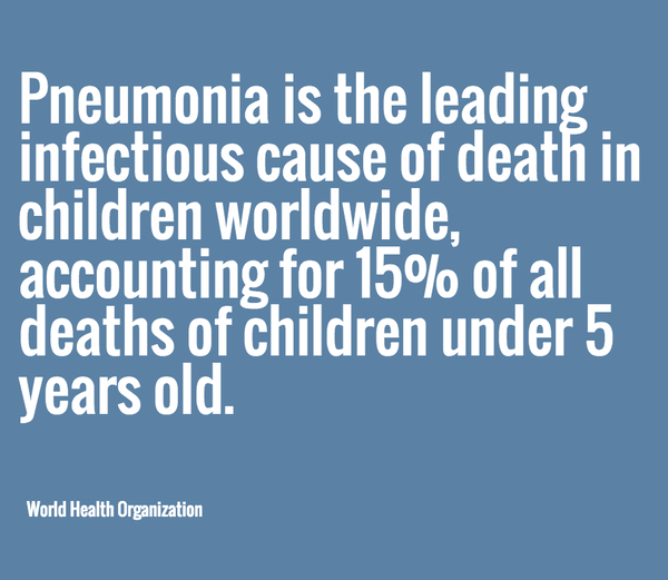 Neumonía en niños y adultos.