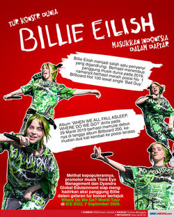 Billie Eilish fix
