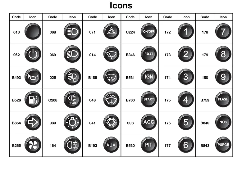 15 Button CAN bus Keypad With Dials STTP Racing 15-button-can-bus-keypad-with-dials-sttp-racing