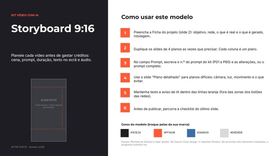 Pré-visualização 1 de Kit Vídeo com IA