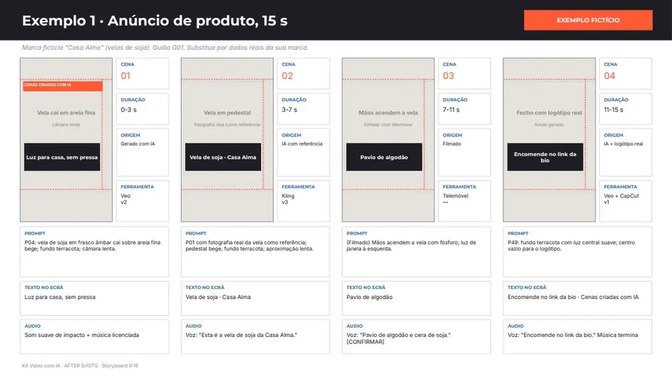 Pré-visualização 2 de Kit Vídeo com IA