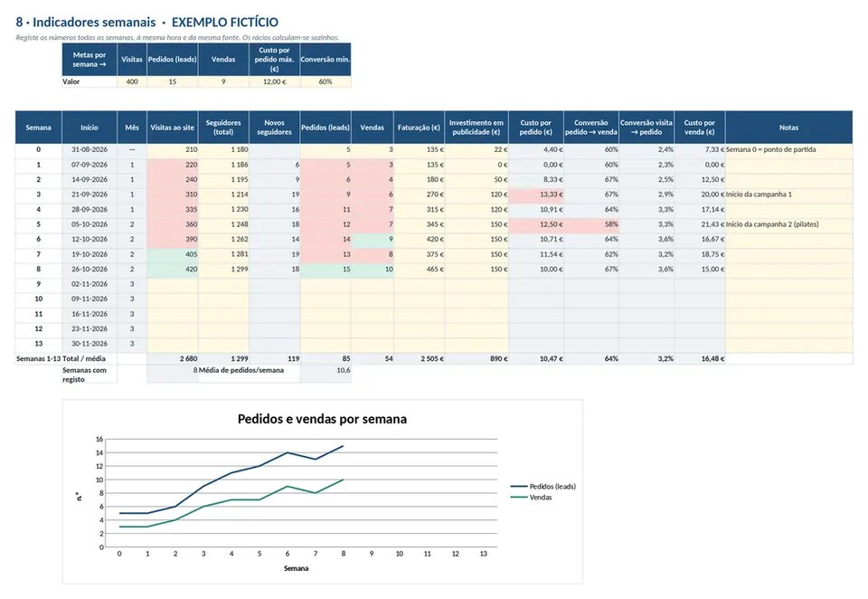 Pré-visualização 3 de Plano de Marketing 90 Dias com IA