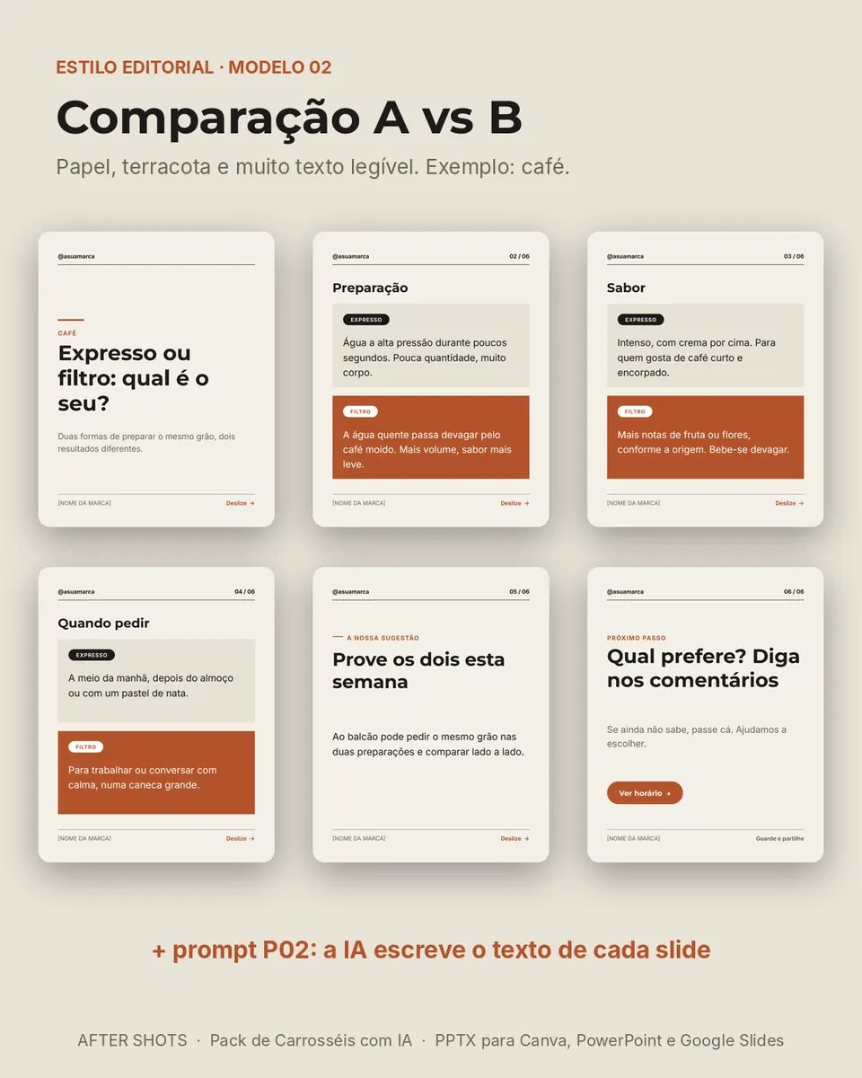 Pré-visualização 2 de Pack de Carrosséis com IA