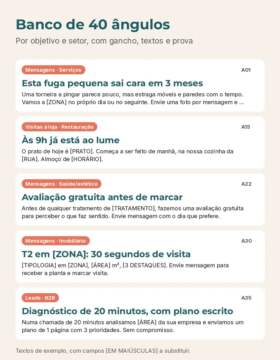 Pré-visualização 3 de Sistema de Meta Ads para PME