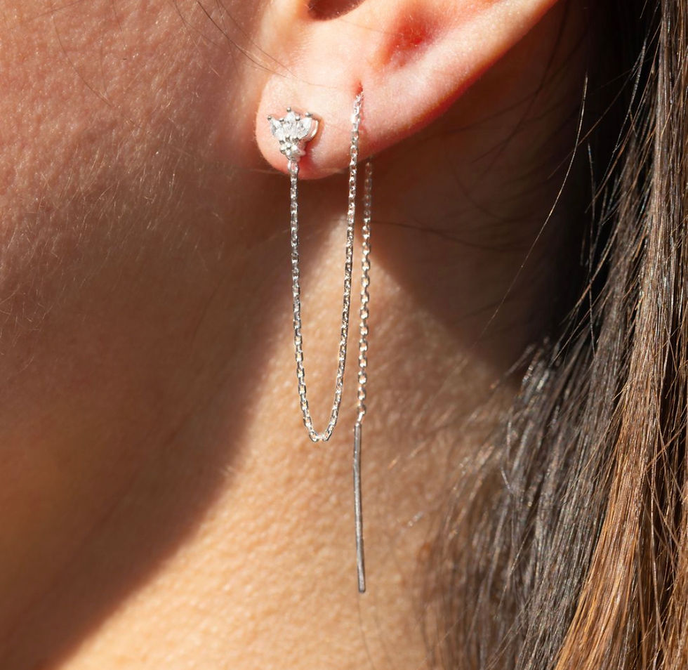 Miniature : Boucle d'oreille chaîne Florie