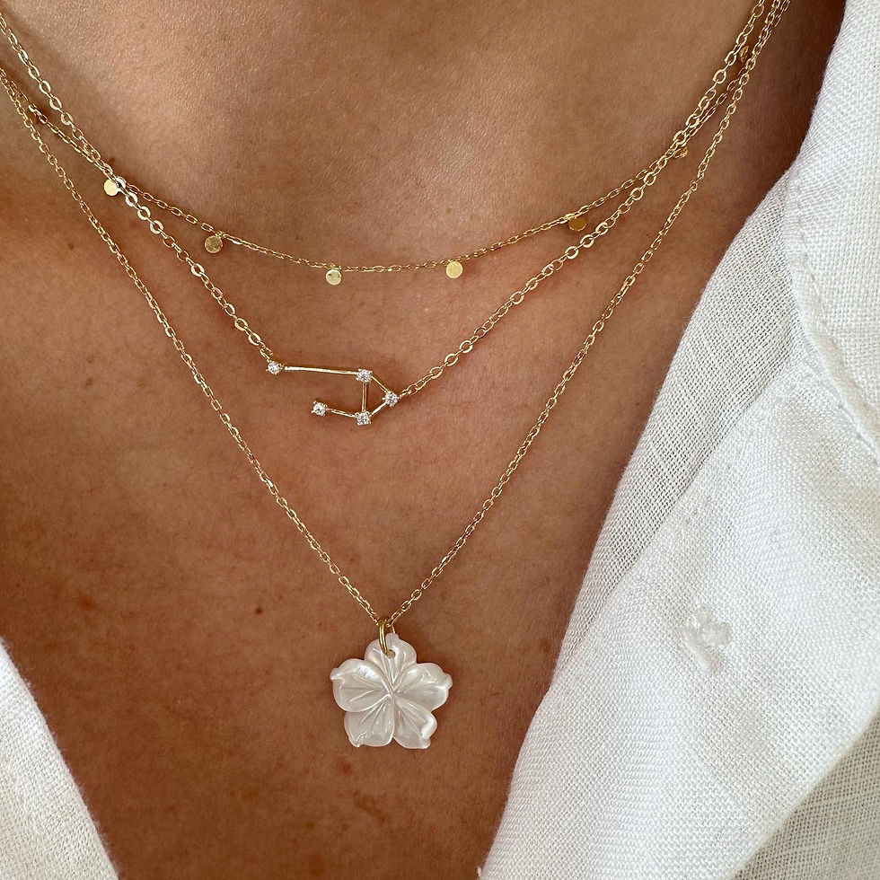 Miniature : Collier Constellation Astro