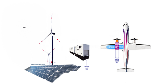 diagram 2 no sky half size 2.webp