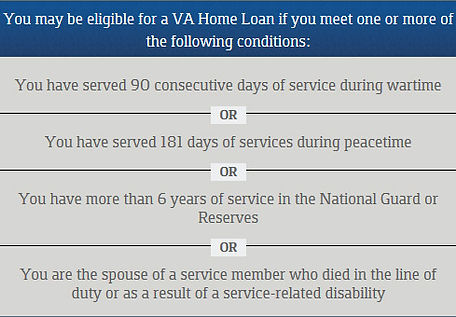 VA Home Loans Florida Bad Credit,VA Mortgage Florida People Bad Credit.png