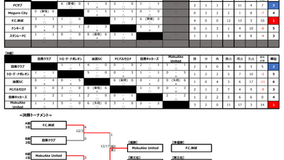 2025年【秋季大会】