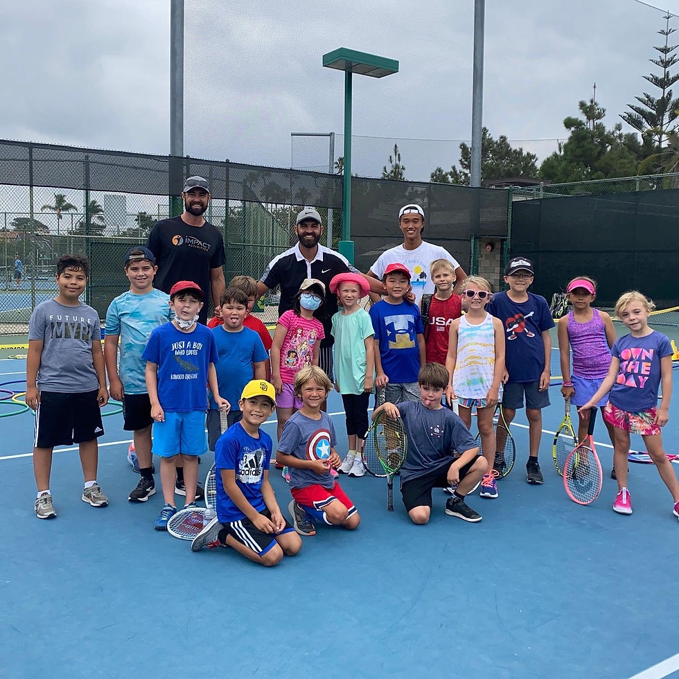 Coronado Programs Impact Activities