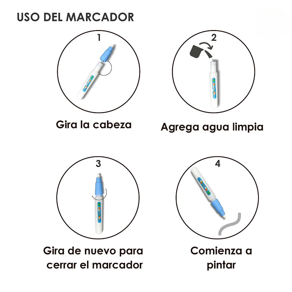 Miniatura: Tapete Mágico Para Dibujar Con Plumones De Agua Niños