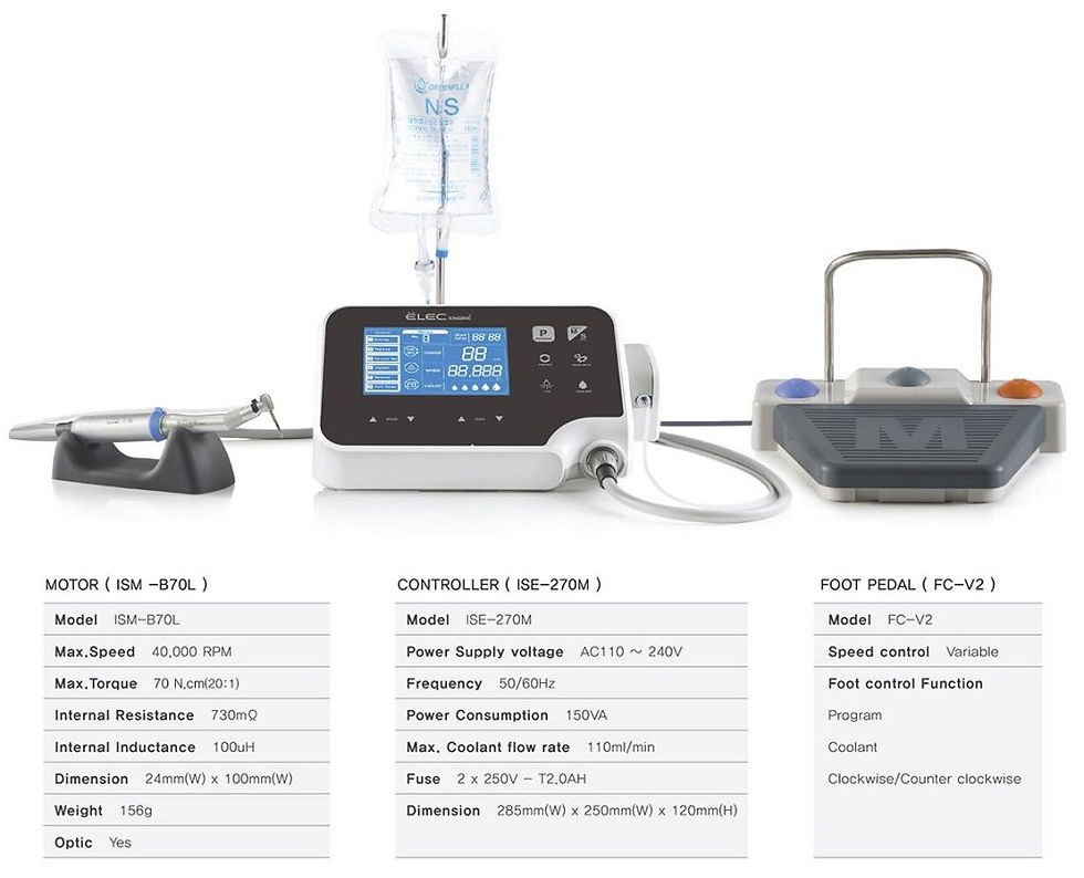 Miniatura: MD Technologies Implant/ Surgery Kit