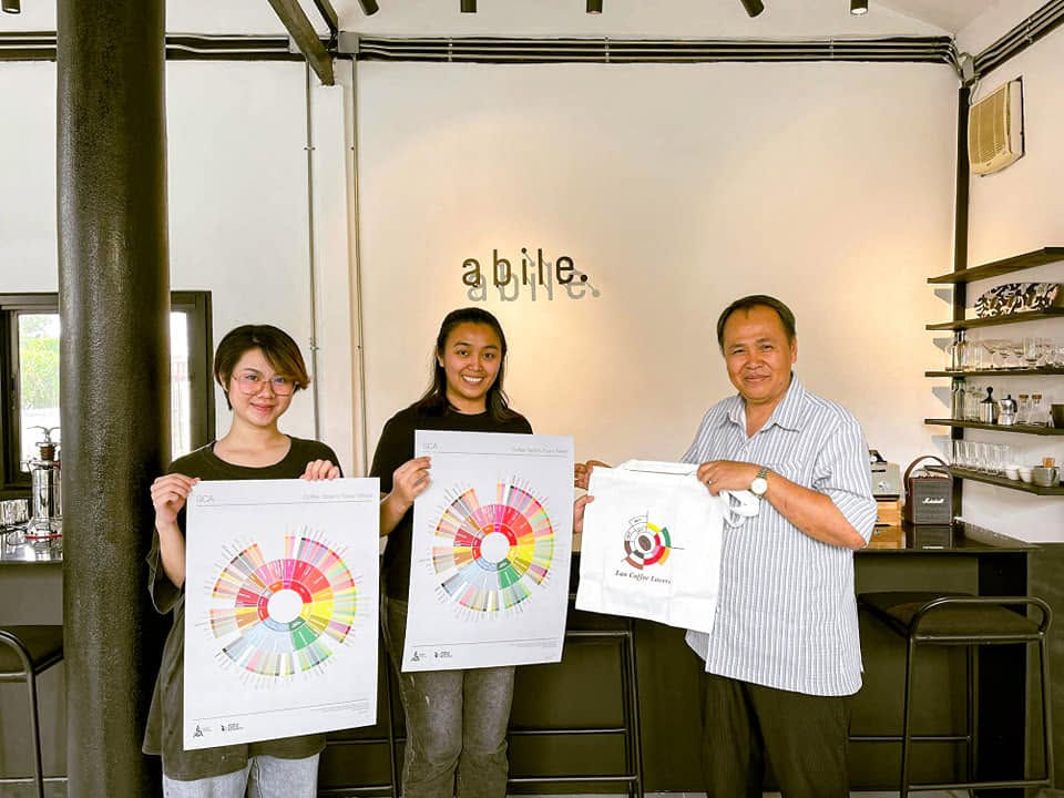 Three people at Abile hold two coffee flavour-wheel charts and a Lao Coffee Culture bag.