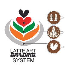 LAGS five-level Latte Art Grading System.