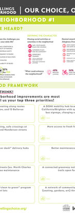 CNI_7-Neighborhood 3_1-5-19-22.jpg