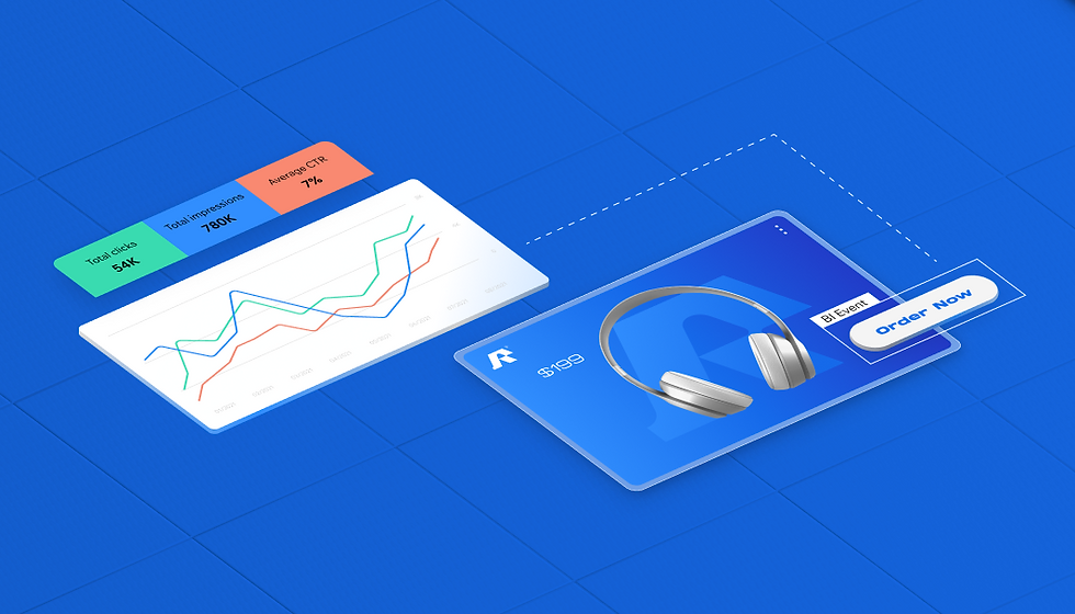 Behavioral analytics illustrated for a retail website