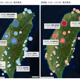 【觀光客流】數據地圖｜從「國家風景區」看疫情前後的出遊人次