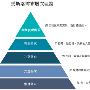 【零售客流】COVID-19 疫後的「新常態」｜實體零售未來該如何發展