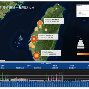 【觀光客流】數據地圖｜從歷年台灣寺廟到訪人次感知民間信仰