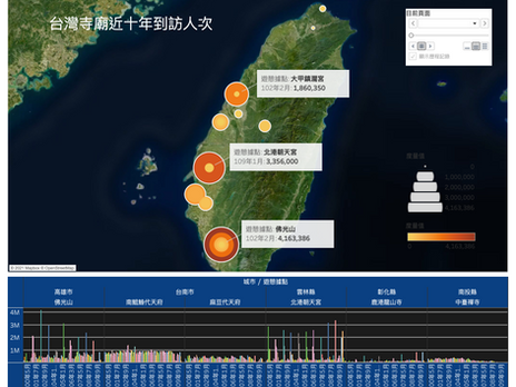 【觀光客流】數據地圖|從歷年台灣寺廟到訪人次感知民間信仰