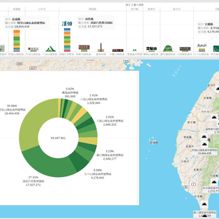 【觀光客流】數據視覺｜從歷年台灣森林遊樂區到訪人次感知寧靜美 (2011-2021)