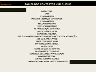 Gestão de Contratos