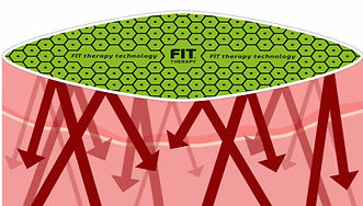 Patch fit Thérapie_edited.jpg