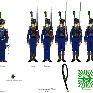Carabiniers de Vaud.png