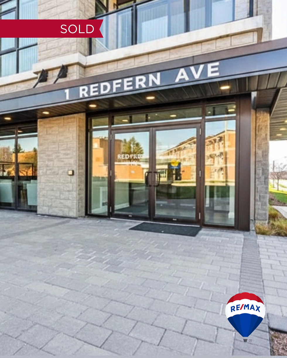 Hamilton Condo for Sale Sold