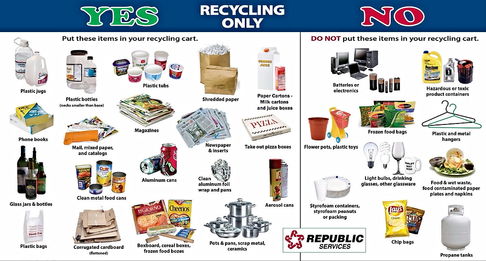 Learn About Reuse Reduce Recycle