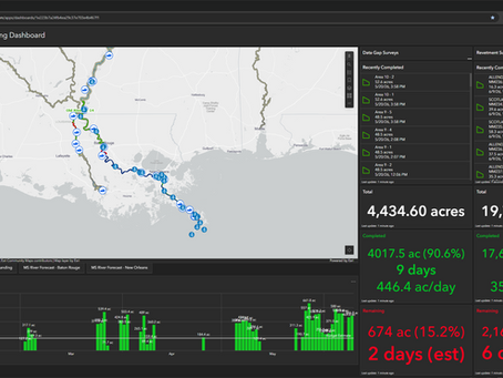 USACE New Orleans | Revetment Condition Monitoring