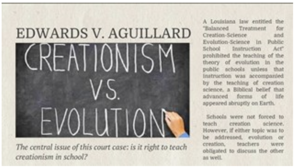 Kitzmiller vs Dover and the Trans Rights Movement A Historic Repetition