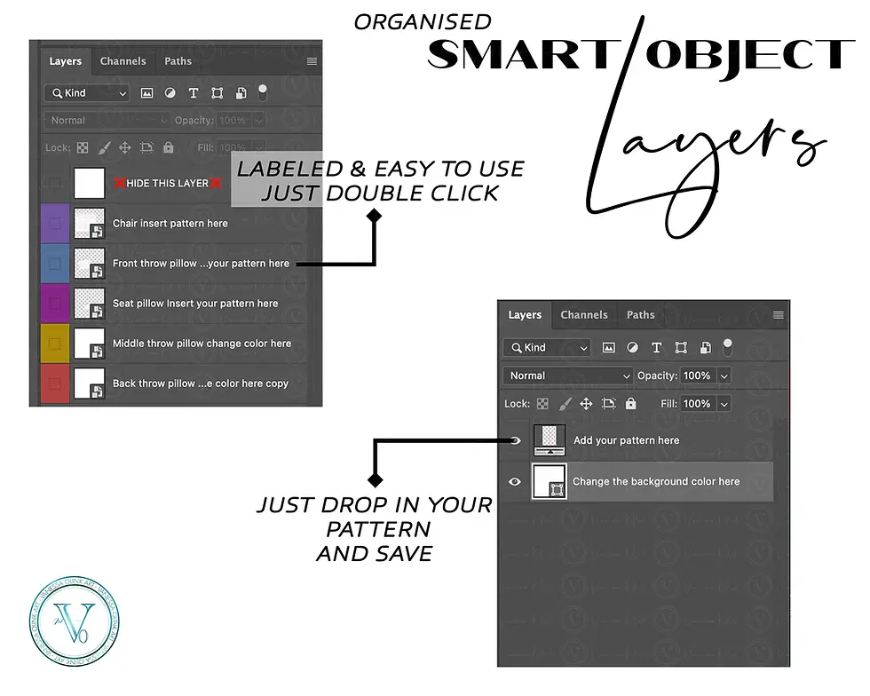 Miniature : Photoshop Smart Object layers panel with labeled pattern inserts and instructions, Vanessa Olink Art logo