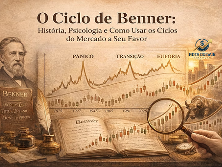 Ilustração do Ciclo de Benner com Samuel Benner, gráficos de mercado, fases de pânico, transição e euforia, representando os ciclos emocionais e históricos do mercado financeiro ao longo do tempo.