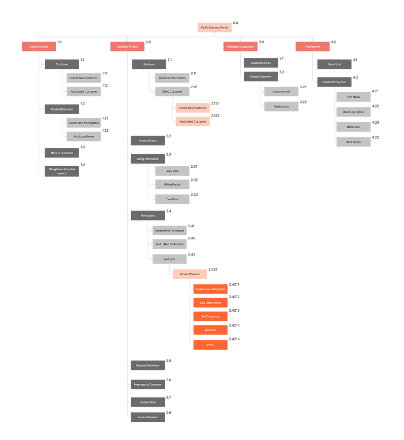 Frame 453 (2) (1).png