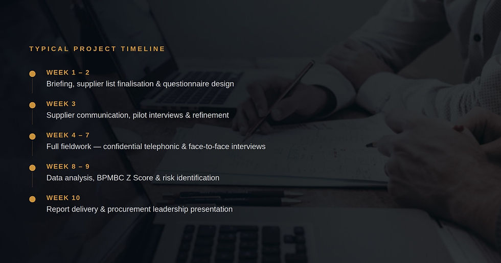 bpmbc-supplier-survey-project-timeline-weeks-fieldwork
