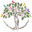 Writer: Resilient Roots Psychotherapy