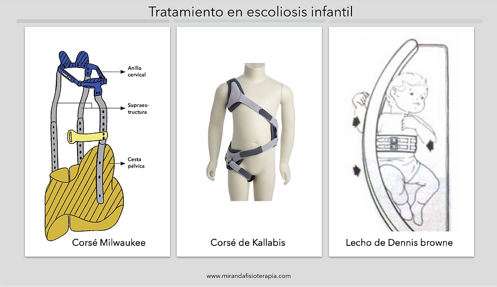 tratamiento en escoliosis infantil