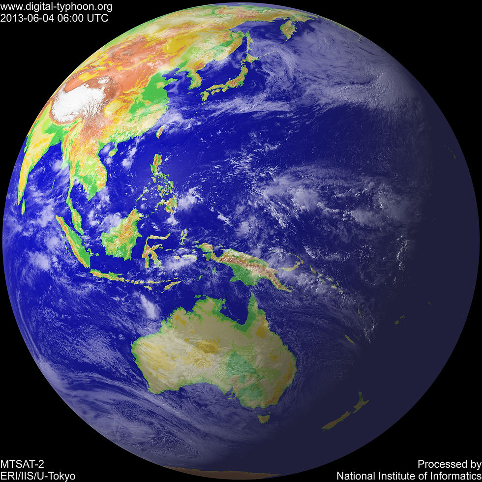 Planet # vis