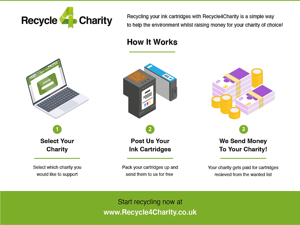 How the scheme works