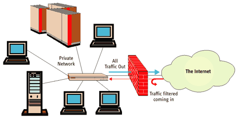 firewall.gif