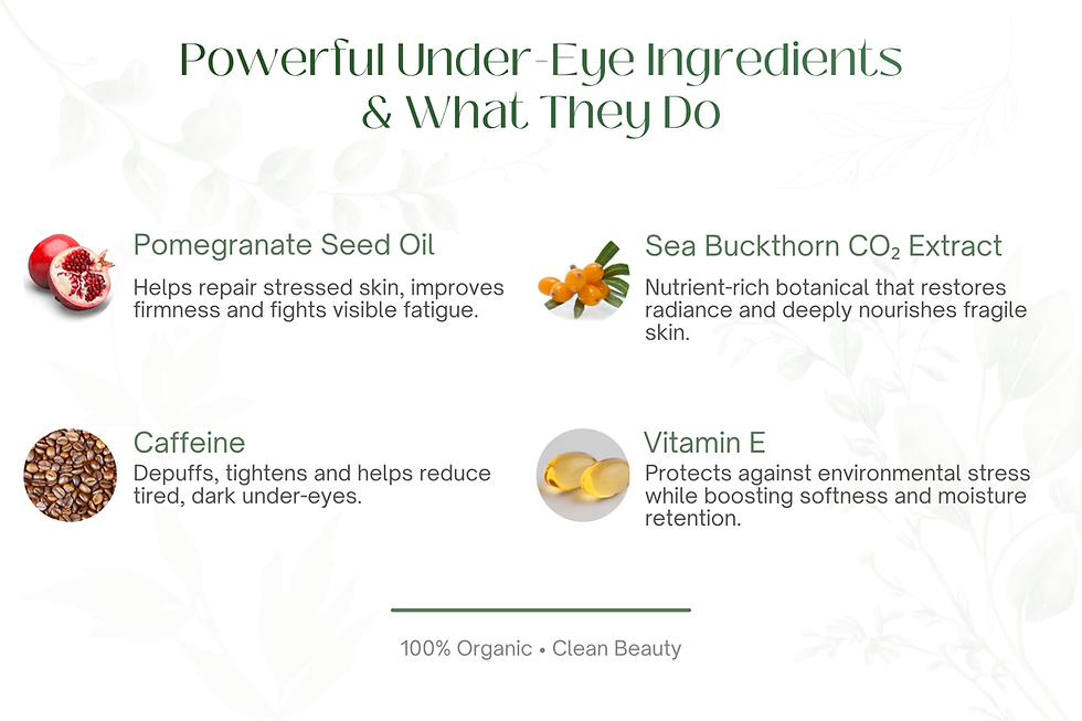 Thumbnail: Prickly Pear Seed Oil Under Eye Oil 10ml