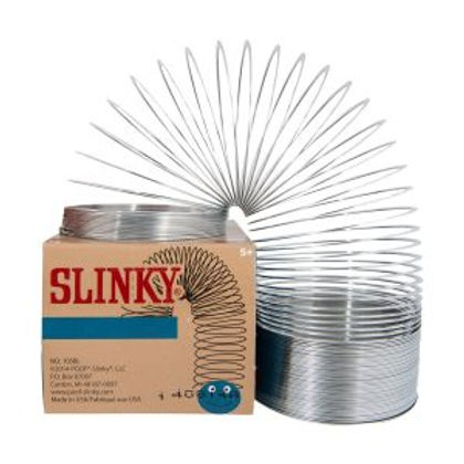 Rib Spring Develop Your Rib Spring