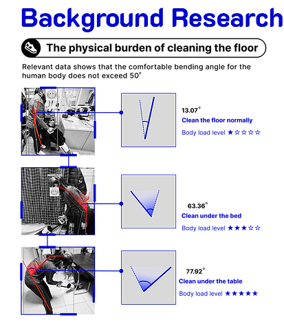 Group 1312320562.png